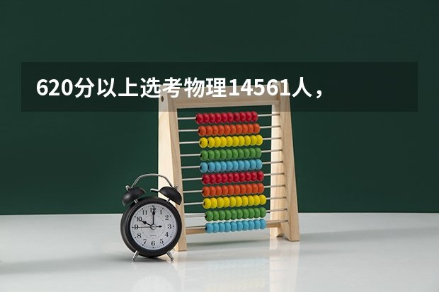 画质模糊